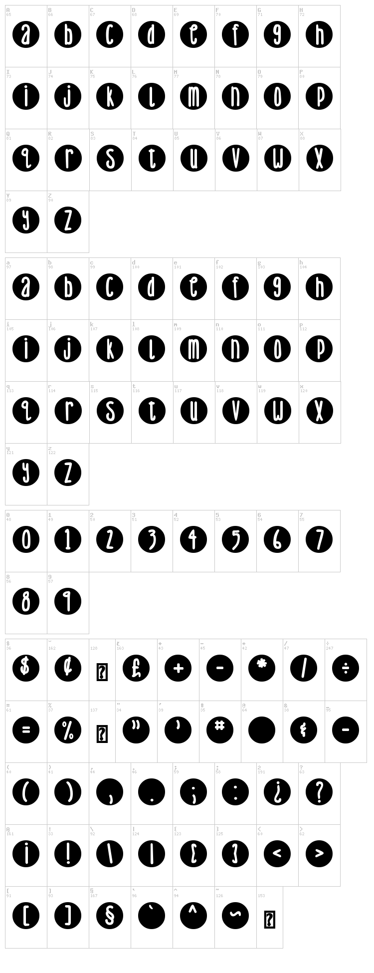 DJB Lemon Head Dots font map